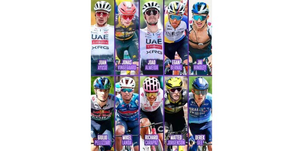 Vuelta a España 2025 er ved at begynde med stor stil. Vuelta a España 2025 er ved at begynde med stor stil.